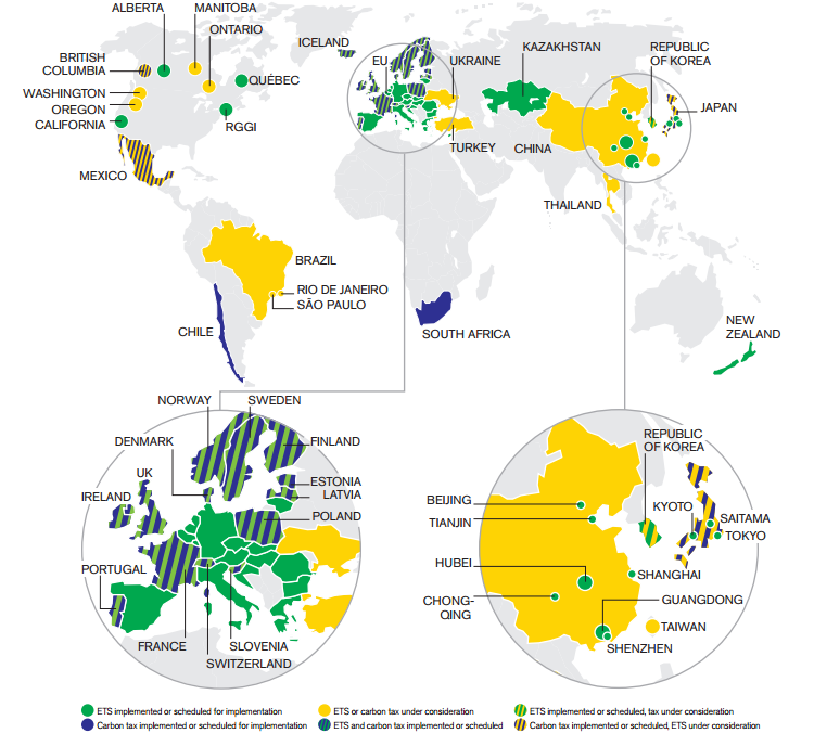 international-carbon-trade